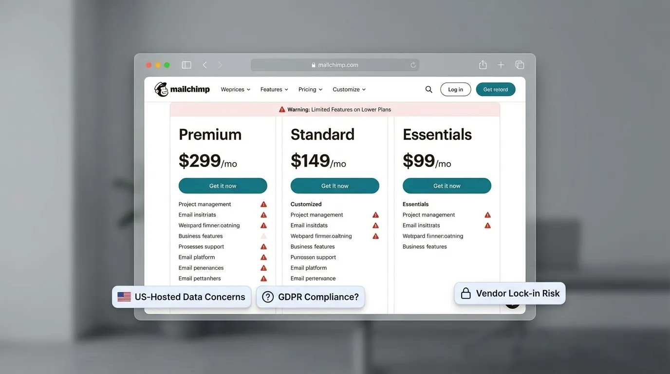 Newsletter-Autopilot -- Problemdarstellung