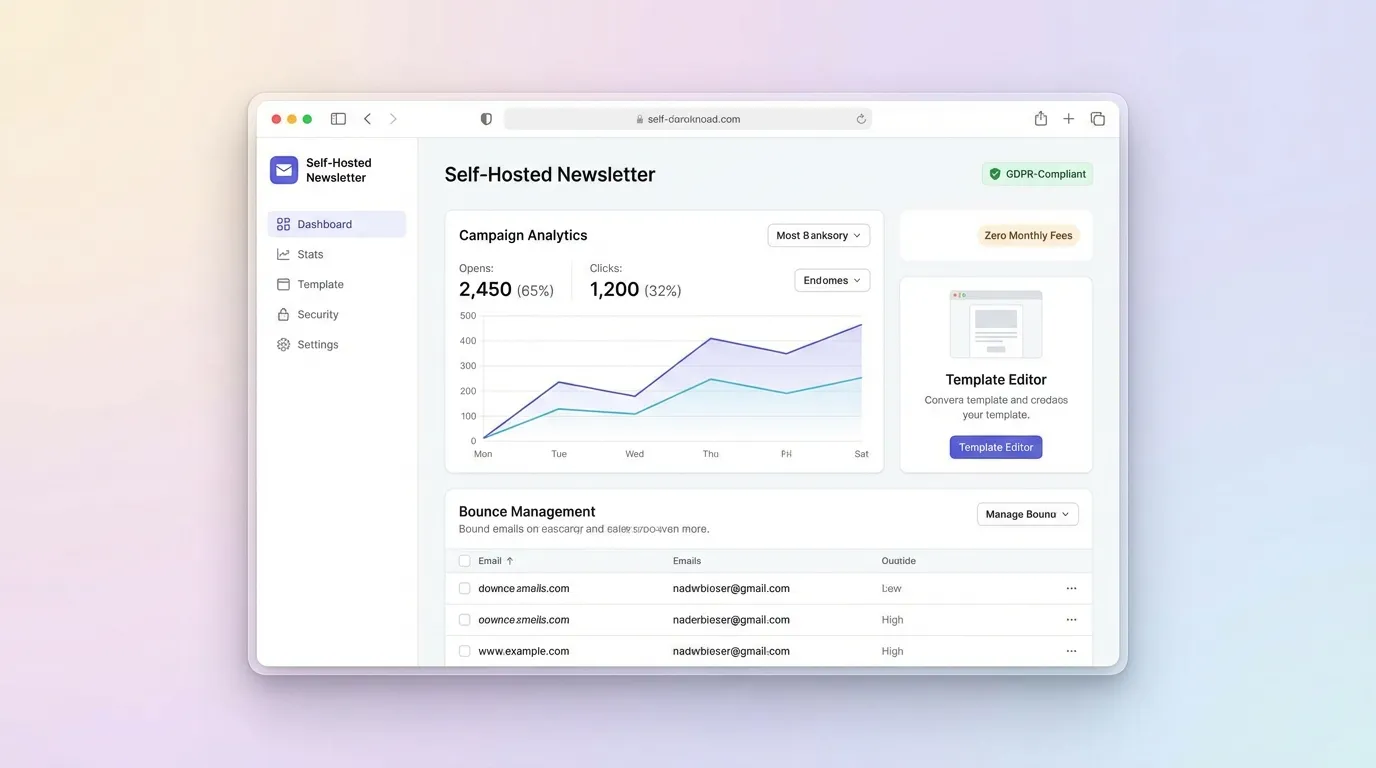 Newsletter-Autopilot -- Lösung