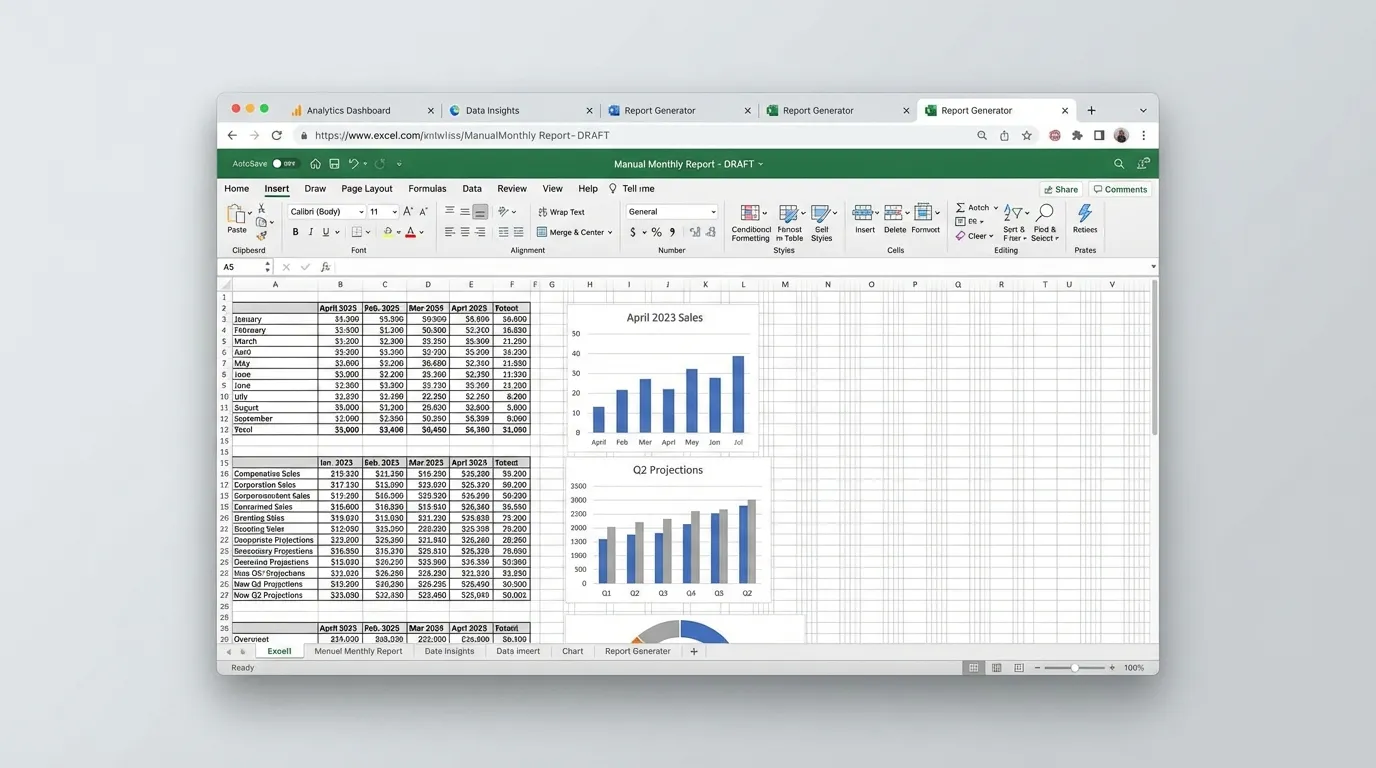 Automatisiertes Reporting -- Problemdarstellung