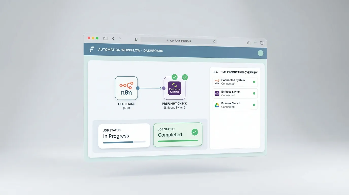 Workflows & Automatisierung -- Lösung